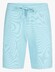 Cavallaro Napoli Coranio Shorts Texture Nachtmode Aqua